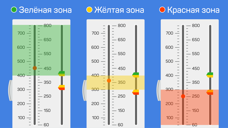 дыхательный тренажер для чего нужен. %D0%9F%D0%B8%D0%BA%D1%84%D0%BB%D0%BE%D1%83%D0%BC%D0%B5%D1%82%D1%80 %D0%9C%D0%BE%D0%BD%D1%82%D0%B0%D0%B6%D0%BD%D0%B0%D1%8F%20%D0%BE%D0%B1%D0%BB%D0%B0%D1%81%D1%82%D1%8C%201%20%D0%BA%D0%BE%D0%BF%D0%B8%D1%8F. дыхательный тренажер для чего нужен фото. дыхательный тренажер для чего нужен-%D0%9F%D0%B8%D0%BA%D1%84%D0%BB%D0%BE%D1%83%D0%BC%D0%B5%D1%82%D1%80 %D0%9C%D0%BE%D0%BD%D1%82%D0%B0%D0%B6%D0%BD%D0%B0%D1%8F%20%D0%BE%D0%B1%D0%BB%D0%B0%D1%81%D1%82%D1%8C%201%20%D0%BA%D0%BE%D0%BF%D0%B8%D1%8F. картинка дыхательный тренажер для чего нужен. картинка %D0%9F%D0%B8%D0%BA%D1%84%D0%BB%D0%BE%D1%83%D0%BC%D0%B5%D1%82%D1%80 %D0%9C%D0%BE%D0%BD%D1%82%D0%B0%D0%B6%D0%BD%D0%B0%D1%8F%20%D0%BE%D0%B1%D0%BB%D0%B0%D1%81%D1%82%D1%8C%201%20%D0%BA%D0%BE%D0%BF%D0%B8%D1%8F.