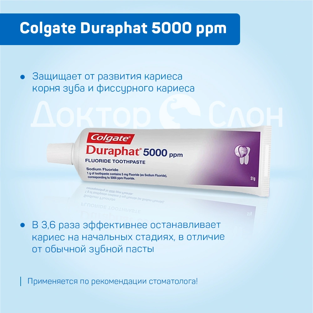 Зубная паста Colgate Duraphat 5000 ppm, 51 гр купить по выгодной цене