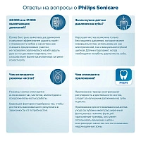 Электрическая зубная щетка Philips Sonicare HX3673/11 Series 3100