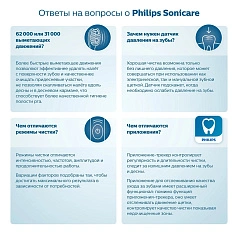 Электрическая зубная щетка Philips Sonicare HX3673/11 Series 3100