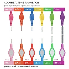 Набор ёршиков Pesitro ultra clean mix, 6 шт