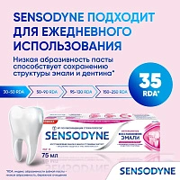 Зубная паста Sensodyne Интенсивное восстановление, 75 мл