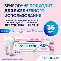 Зубная паста Sensodyne Интенсивное восстановление, 75 мл