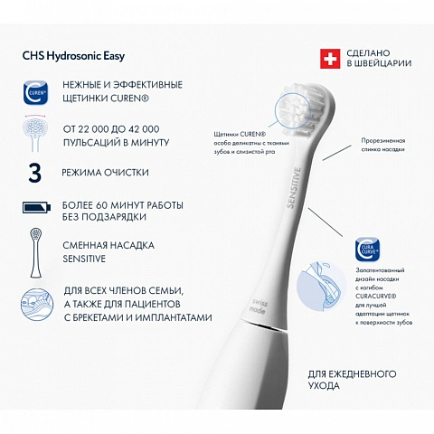 Электрическая зубная щетка CURAPROX Hydrosonic EASY - изображение 7