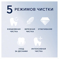 Электрическая зубная щетка Oral-B iO 7 Black Onyx - изображение 10