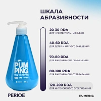 Зубная паста PERIOE Original Pumping Мята, 285 гр
