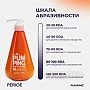 Зубная паста PERIOE Whitening Pumping Цитрус, 285 гр - изображение 6