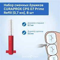 Сменные ёршики Curaprox CPS 07 Prime Refill (0,7 мм), 8 шт - изображение 2