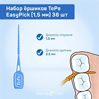 Набор ёршиков TePe EasyPick (1,5 мм) 36 шт - изображение 2