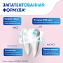 Зубная паста Sensodyne Интенсивное восстановление, 75 мл - изображение 6