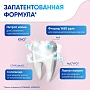 Зубная паста Sensodyne Интенсивное восстановление, 75 мл - изображение 6