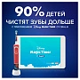 Электрическая зубная щетка Oral-B Vitality Kids Spiderman - изображение 3