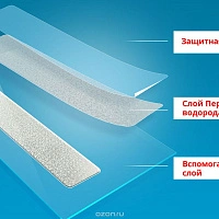 Полоски MEGAMI WHITE XTREME 3D PRO