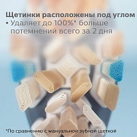 Насадки Philips Sonicare HX9092/10 для лучшего ухода A3 Premium All in One 2 шт. - изображение 4