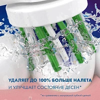 Насадки Braun Oral-B CrossAction EB50RB 4 шт. - изображение 5