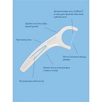 Зубная нить с держателем Plackers Original (38 шт.)