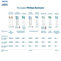 Насадки Philips Sonicare HX6016/87 C1 ProResult, 6 шт