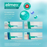 Зубная паста Elmex Sensitive Professional, 75 мл
