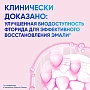 Зубная паста Sensodyne Интенсивное восстановление, 75 мл - изображение 4