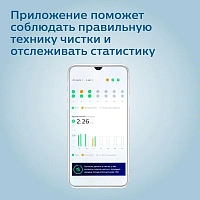 Электрическая зубная щетка Philips Sonicare HX9691/02 ExpertClean 7500, белый, золотой - изображение 4