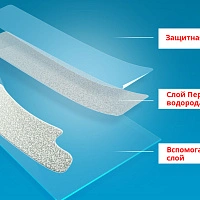 Полоски MEGAMI WHITE XTREME 3D PRO для чувствительных зубов