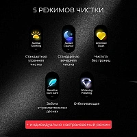 Электрическая зубная щетка Oclean X Ultra 20 Мятно-зеленый
