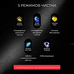 Электрическая зубная щетка Oclean X Ultra 20 Мятно-зеленый