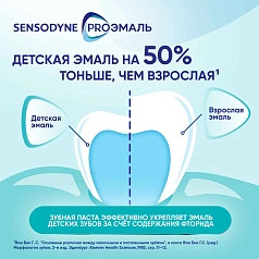 Зубная паста Sensodyne PROЭмаль Junior мятная жвачка, 50 мл