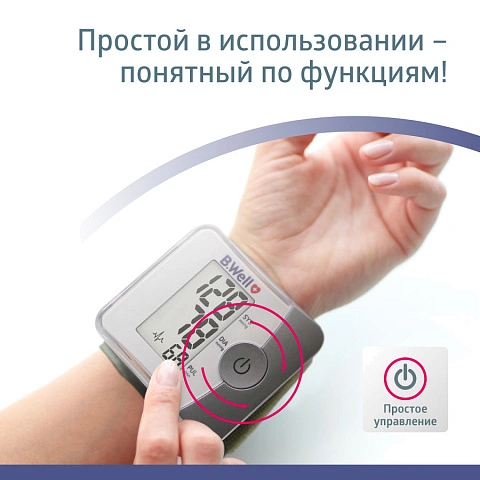 Тонометр B.Well PRO-39 - изображение 3
