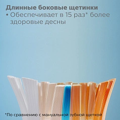Насадки Philips Sonicare HX9092/10 для лучшего ухода A3 Premium All in One 2 шт.