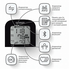 Тонометр OMRON M4 Intelli IT (HEM-7155T-ALRU)