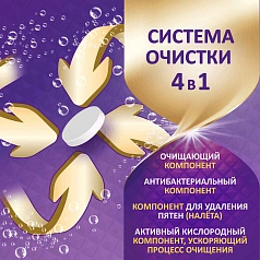 Таблетки для очистки протезов КОРЕГА Максимальное Очищение, 36шт