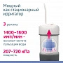 Ирригатор B.Well PRO-913 - изображение 5