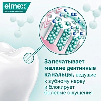 Зубная паста Elmex Sensitive Professional, 75 мл