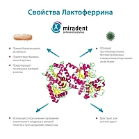 Зубная паста miradent Miraclin Implant - изображение 5