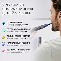 Электрическая зубная щетка Oclean X Lite Dark Blue - изображение 4