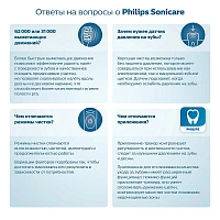 Набор из 2 электрических зубных щеток Philips Sonicare HX7109/01 Series 5300