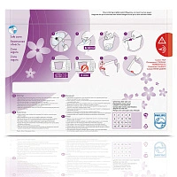 Пакеты Philips AVENT для стерилизации в СВЧ печи 5 шт SCF297/05 - изображение 3