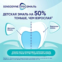 Зубная паста Sensodyne PROЭмаль kids клубничный коктейль, 50 мл