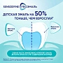 Зубная паста Sensodyne PROЭмаль kids клубничный коктейль, 50 мл - изображение 5