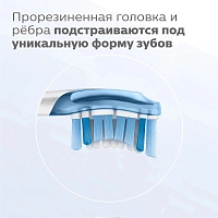Насадки Philips Sonicare HX9042/17 для удаления налёта C3 Premium Plaque Defence 2 шт. - изображение 7