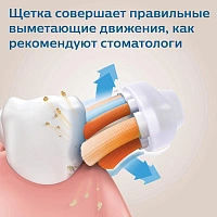 Электрическая зубная щетка Philips Sonicare 9900 Prestige HX9992/11 - изображение 7