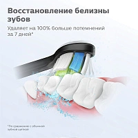 Насадки Philips Sonicare HX6064/11 для осветления эмали W2 Optimal White Standard 4 шт.