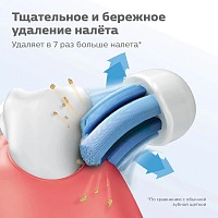 Philips Sonicare HX9034/65 для здоровья дёсен G2 Optimal Gum Care, 4 шт - изображение 3