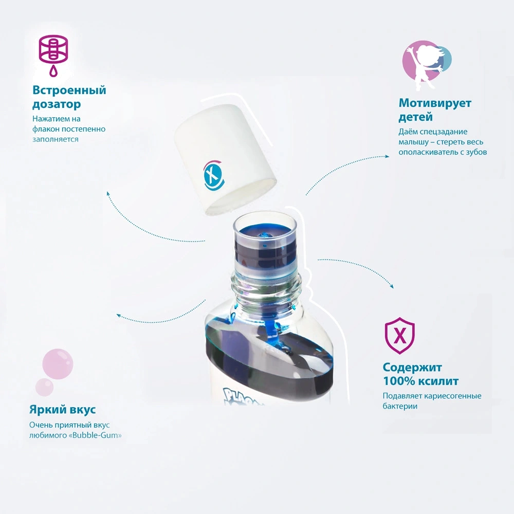 Ополаскиватель для индикации зубного налета miradent Plaque Agent 250 мл - изображение 3