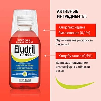 Раствор для полоскания Pierre Fabre Eludril, хлоргексидин 0,1% 200 мл - изображение 5