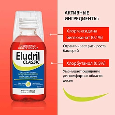 Раствор для полоскания Pierre Fabre Eludril, хлоргексидин 0,1% 200 мл