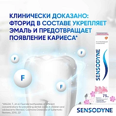 Зубная паста Sensodyne Защита Эмали, 75 мл