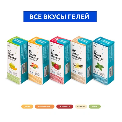 Tooth Mousse Тус мусс GC, Япония