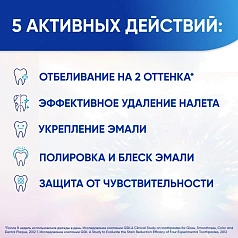 Зубная паста Sensodyne Clinical White Активное отбеливание от темного налета, 75 мл